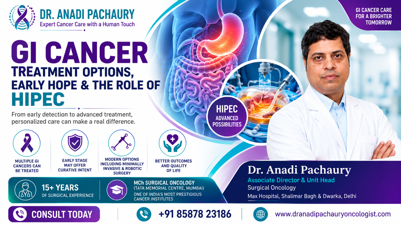 Best Oncologist at Max Hospital Shalimar Bagh
