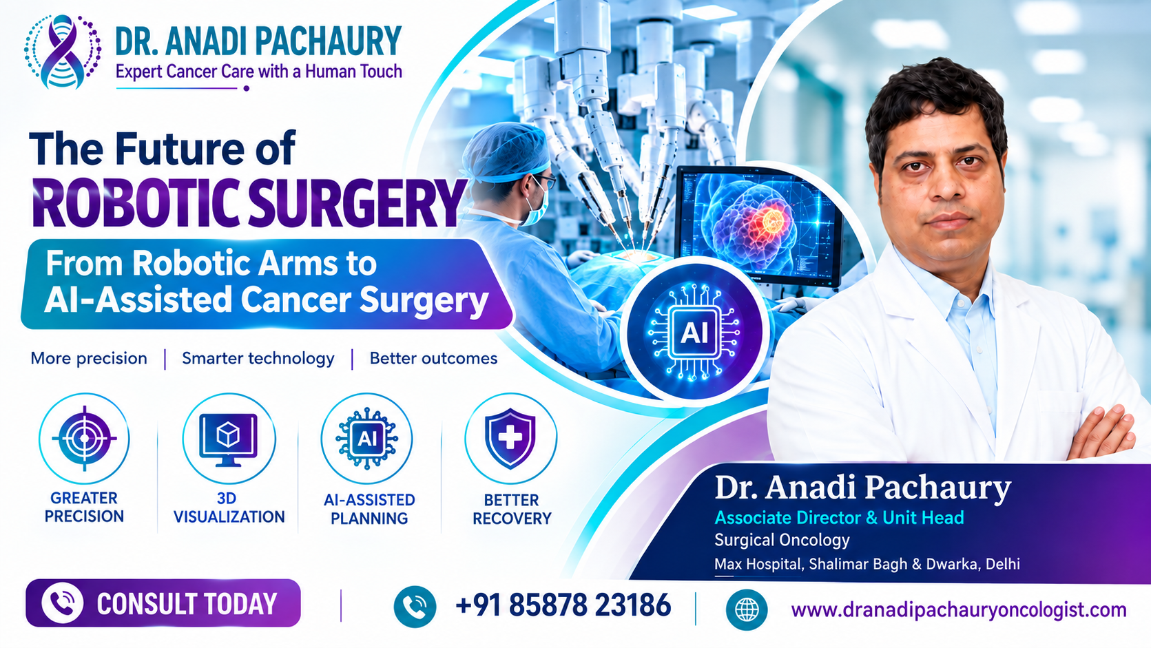 Robotic Surgery & AI | Surgical Oncology at Max Hospital Shalimar Bagh